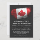 Recherche de déploiement invitations Drapeau