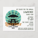 Recherche de pique nique vintage cartes postales Réunion de famille