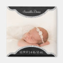 Recherche de modèle de de naissance magnets Monogramme