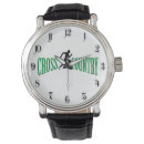 Recherche de pays montres Sport