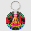 Recherche de de bouddha porteclés Spiritualité