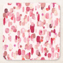 Recherche de sorcière dessous de verres Sorcellerie