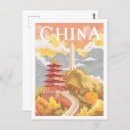 Recherche de chine vintage cartes postales Illustration