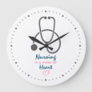 Recherche de infirmiers horloges Soins