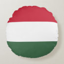 Recherche de blanc vert rouge coussins Drapeau