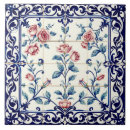 Recherche de en filigrane carreaux Floral