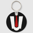 Recherche de indian porteclés God