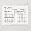 Recherche de outils de cuisine cartes postales Chef