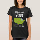 Recherche de virus vêtements Jésus