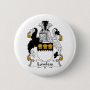 Recherche de d anarchie badges Anarchique