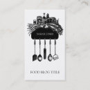 Recherche de food delivery cartes visite Nourriture