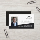 Recherche de promotion immobilière cartes visite Marketing immobilier