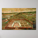 Recherche de dutch posters Néerlandais