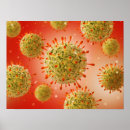 Recherche de membrane posters Médecine