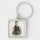 Recherche de quart porteclés Longueur