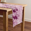 Recherche de fleurs cerisier tables chemins de tables Sakura