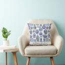 Recherche de hamptons coussins Bleu et blanc