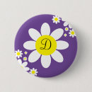 Recherche de c initial badges Pour enfants