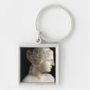 Recherche de aphrodite porteclés Femelle