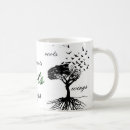 Recherche de racine tasses Maison