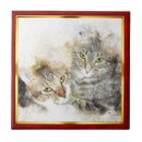 Recherche de chat abstrait carreaux Peinture