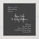 Recherche de customisée invitations Modèle