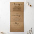 Recherche de simple country mariage invitations Invités