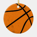 Recherche de terrain basket maison deco Toute personne