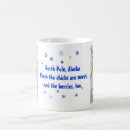 Recherche de pôle tasses Poteau