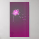 Recherche de éclatez posters Feux d'artifice