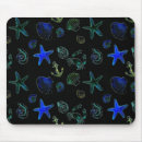 Recherche de scrapbooking tapis souris Dessin
