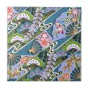 Recherche de plantation carreaux Fleurs