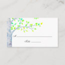 Recherche de mariage placement cartes Printemps