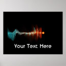 Recherche de mécanique quantique posters Particule