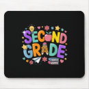 Recherche de fille geek tapis souris Filles