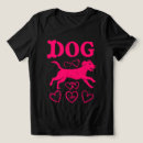 Recherche de ouah tshirts Chiot