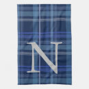 Recherche de tendance cuisine linges Bleu marine