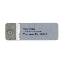 Recherche de crémaillère Mignon