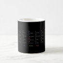 Recherche de thaïlandais tasses La thaïlande