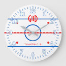 Recherche de diagrammes horloges Patinoire