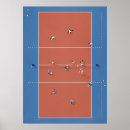 Recherche de volleyball posters Pic