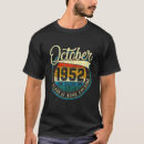 Recherche de décoloré tshirts Vintage