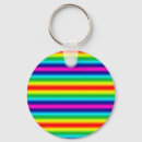 Recherche de vibrant porteclés Multicolore