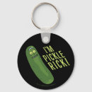 Recherche de rick porteclés Rick and morty