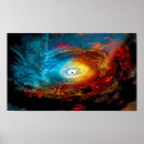 Recherche de astrophysique posters Nasa
