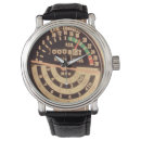 Recherche de agricole montres Ferme