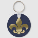 Recherche de insigne porteclés Symbole