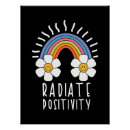 Recherche de rayonnement posters Pour tous