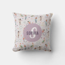 Recherche de gymnastique cadeaux Filles