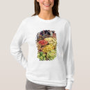 Recherche de fruits et légumes tshirts Banane